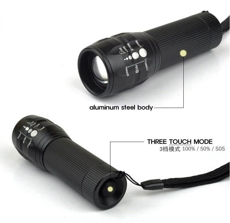 New Led Bike Flashlight Bicycle