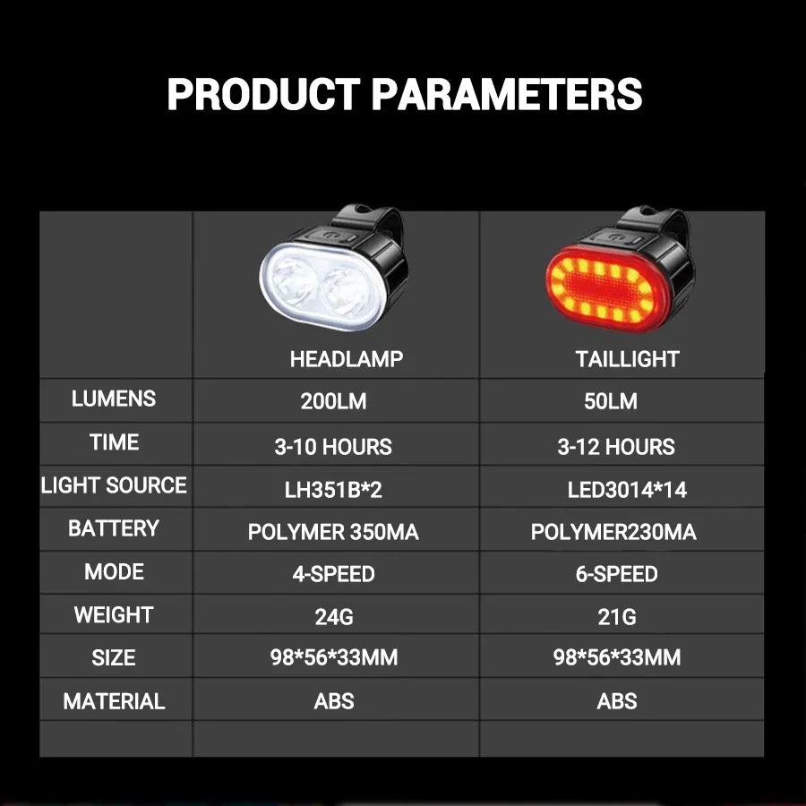 Front & Rear Rechargeable Bike Lights – USB LED Bicycle Cycling Flashlight Set