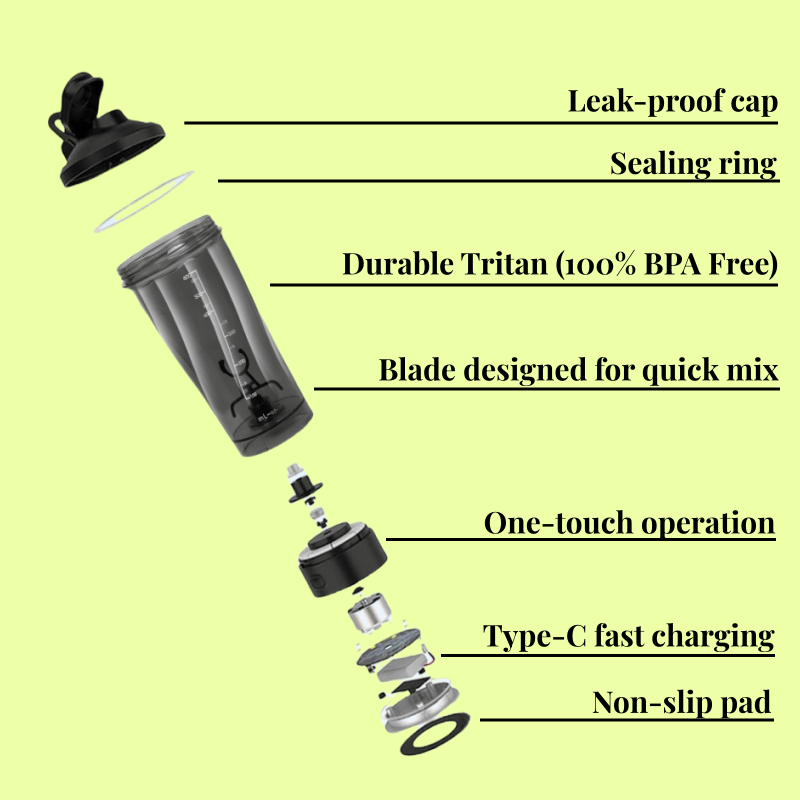 Electric Protein Shaker Bottle – Rechargeable