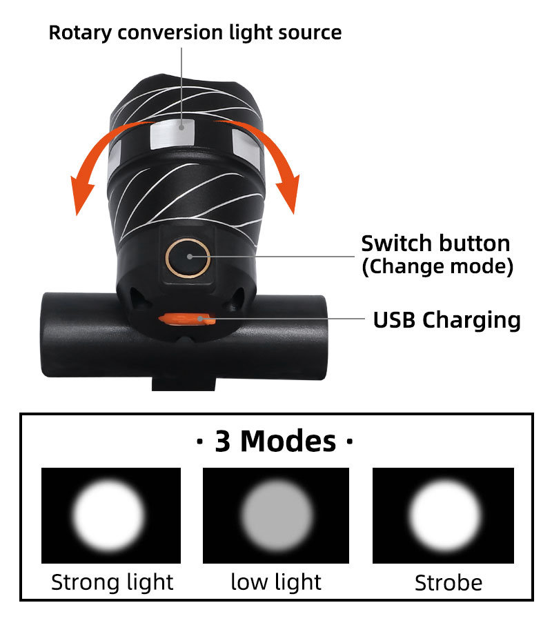LED Bicycle Light